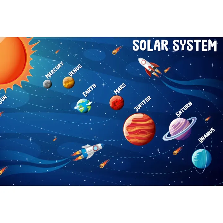 Fototapeta Układ Słoneczny – Kosmiczna Eksploracja Planet i Gwiazd – produkt