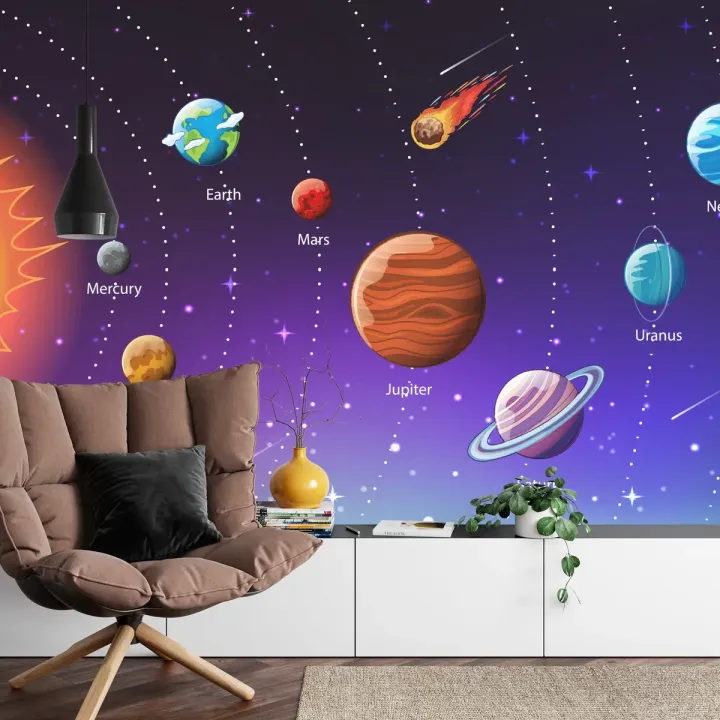 Fototapeta Edukacyjny Kosmos – Układ Słoneczny i Planety po Angielsku