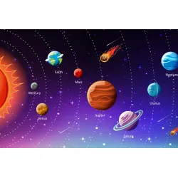 Fototapeta Edukacyjny Kosmos – Układ Słoneczny i Planety po Angielsku