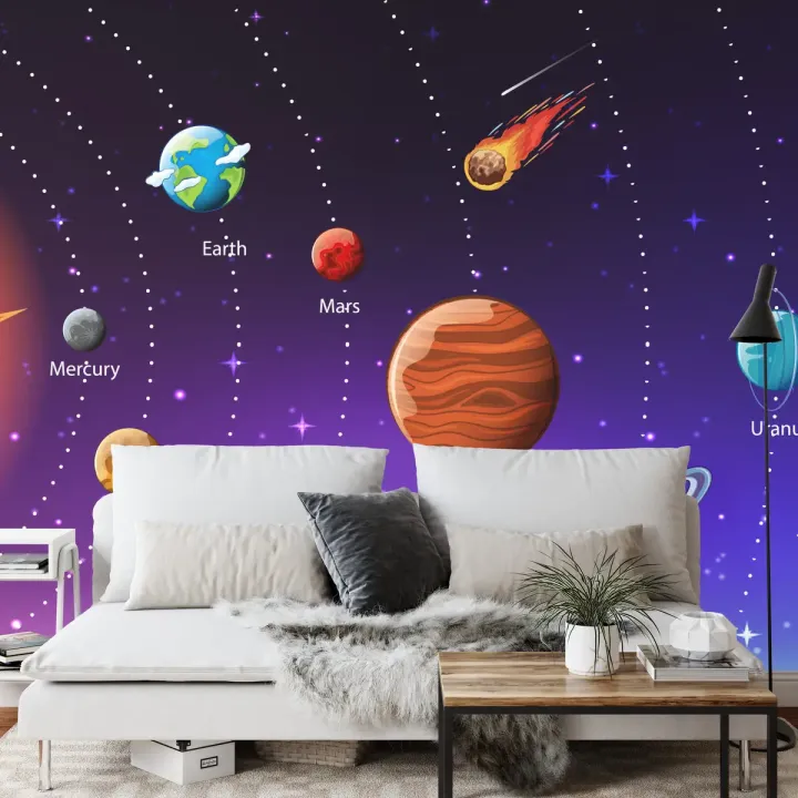 Fototapeta Edukacyjny Kosmos – Układ Słoneczny i Planety po Angielsku