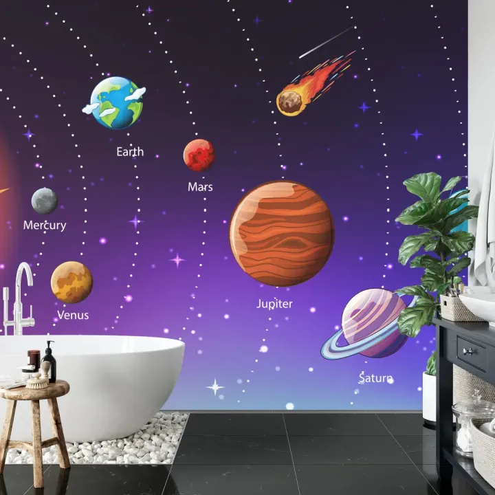 Fototapeta Edukacyjny Kosmos – Układ Słoneczny i Planety po Angielsku