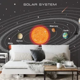 Fototapeta Układ Słoneczny – Planety i Kosmos w Twoim Wnętrzu