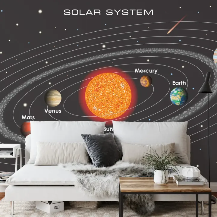 Fototapeta Układ Słoneczny – Planety i Kosmos w Twoim Wnętrzu