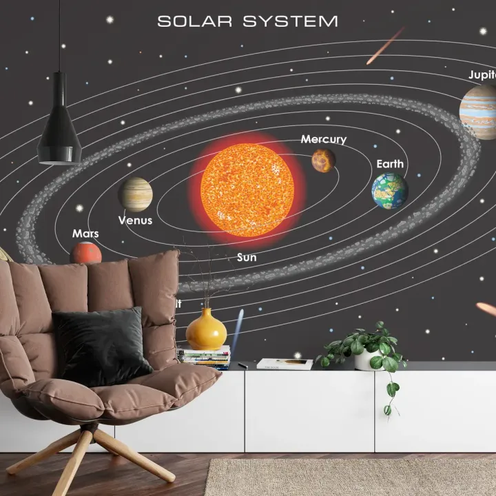 Fototapeta Układ Słoneczny – Planety i Kosmos w Twoim Wnętrzu