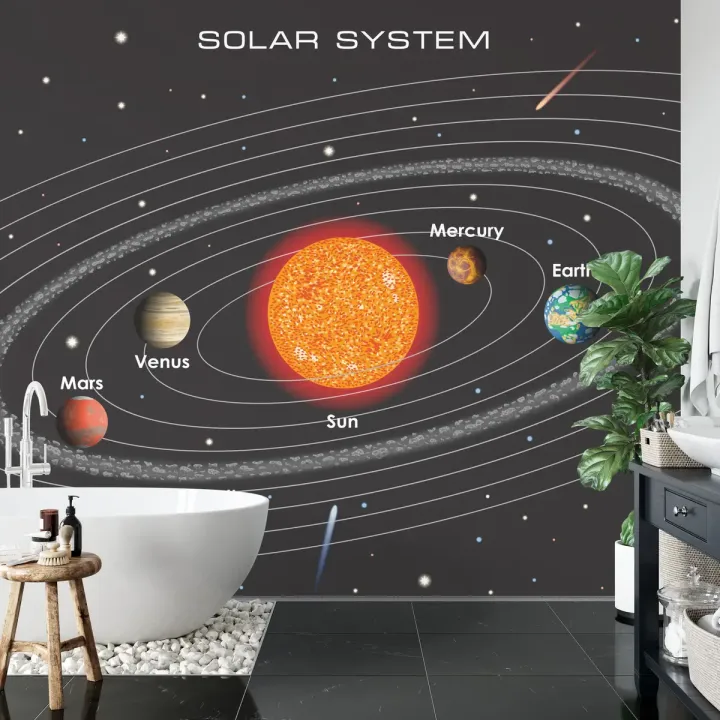Fototapeta Układ Słoneczny – Planety i Kosmos w Twoim Wnętrzu