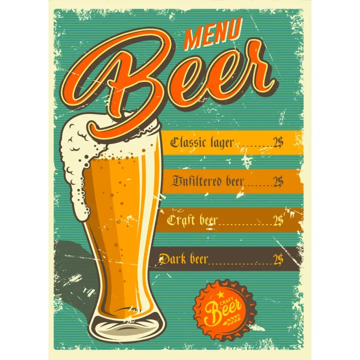 Plakat Piwne Menu – Styl Vintage i Browarniczy Klimat
