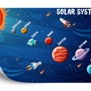 Fototapeta Infografika Układu Słonecznego - aranżacja